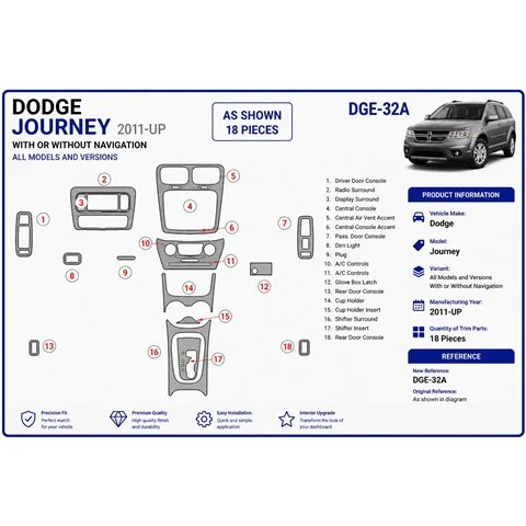 Dodge Journey 2011+ kit cruscotto 3D 2