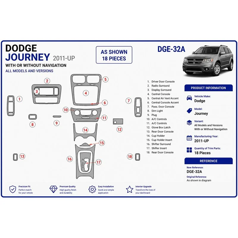 Dodge Journey 2011+ kit cruscotto 3D