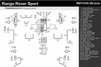 Land Rover Range Rover Sport 2014-2016 Mascherine sagomate per rivestimento cruscotti 58-Decori 2