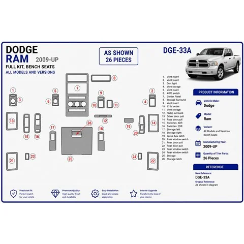 Dodge Ram 2009+ kit cruscotto 3D 2