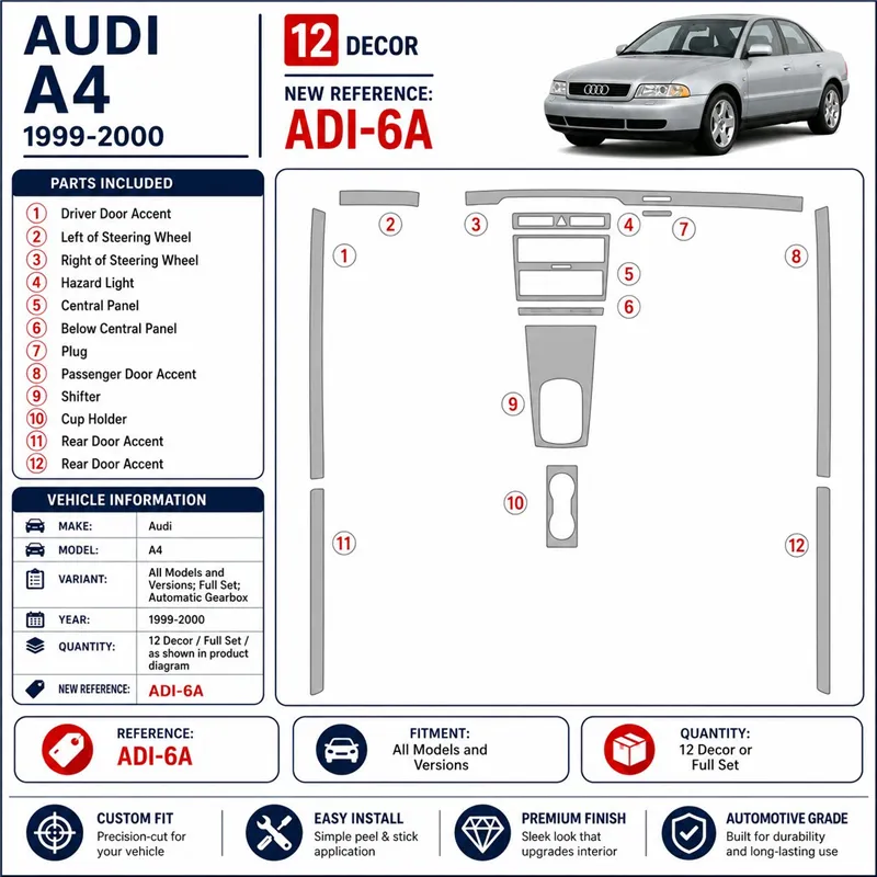 Audi A4 1999-2000 set completo; cambio automatico kit rivestimento cruscotto e interni 3D