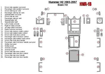 Hummer H2 2003-2007 Basic Set Cruscotto BD Rivestimenti interni