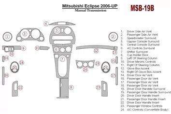 Mitsubishi Eclipse 2006-UP Manual Gear Box Mascherine sagomate per rivestimento cruscotti 2