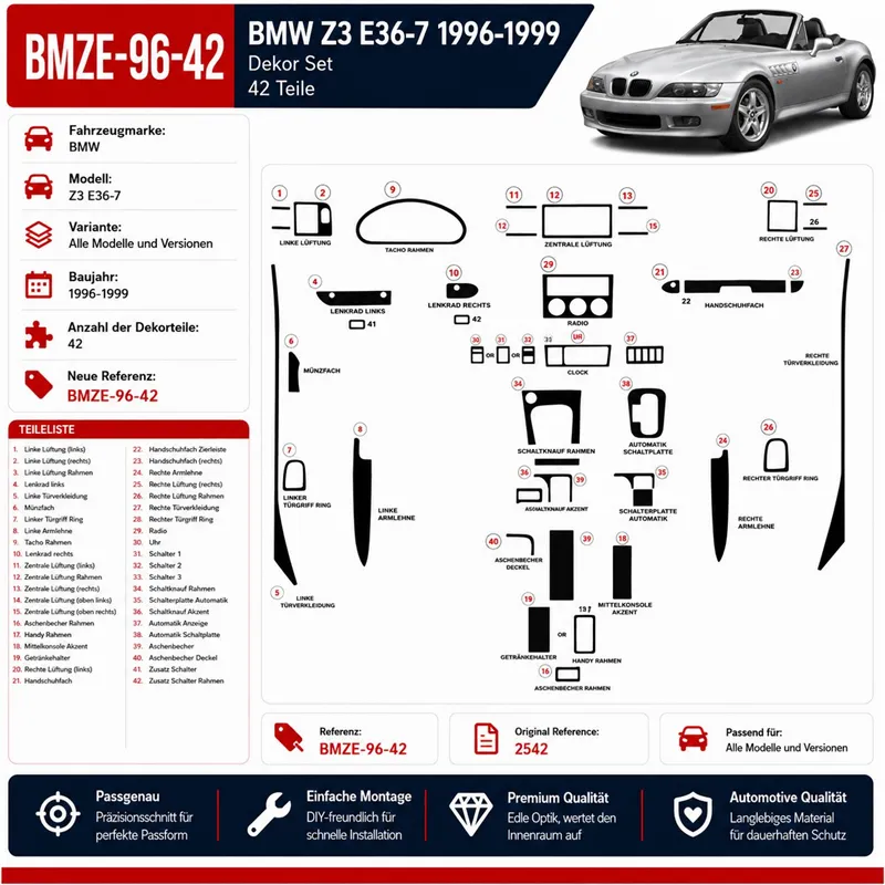 BMW Z3 E36-7 1996-1999 kit rivestimento cruscotto e interni 3D 42 pezzi