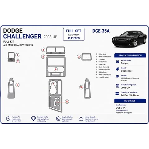 Dodge Challenger 2008+ set completo kit cruscotto 3D 2