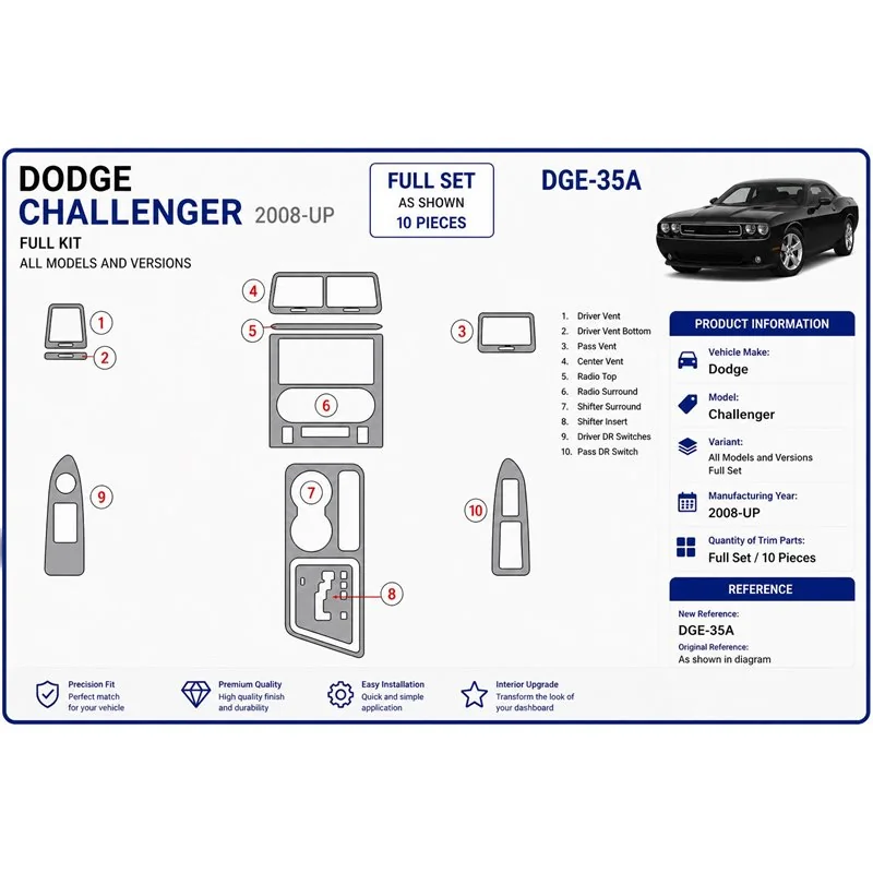 Dodge Challenger 2008+ set completo kit cruscotto 3D