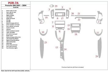 Porsche 996 2002-2004 Full Mascherine sagomate per rivestimento cruscotti 2