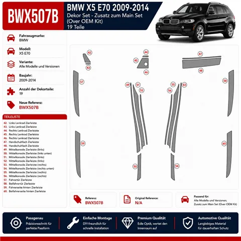 BMW X5 E70 2009-2014 Main Set kit rivestimento cruscotto e interni 3D 19 pezzi