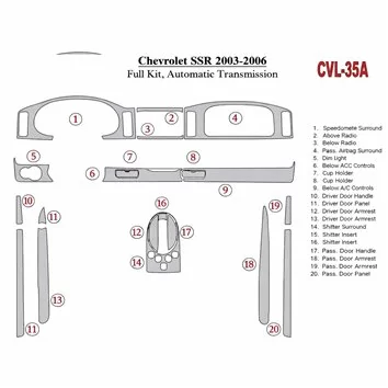 Chevrolet SSR 2003-2006 Full Mascherine sagomate per rivestimento cruscotti 2