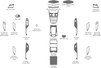 Cadillac SRX 2010-UP Full Mascherine sagomate per rivestimento cruscotti 
