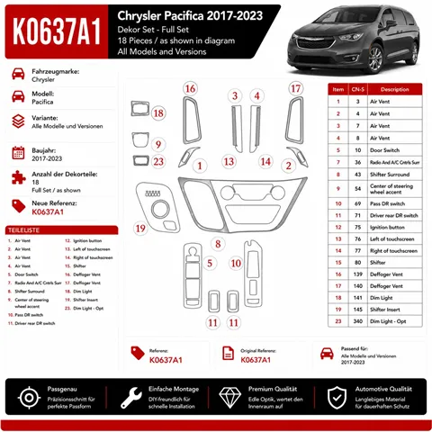 Chrysler Pacifica 2017-2023 kit rivestimento cruscotto e interni 3D 18 pezzi