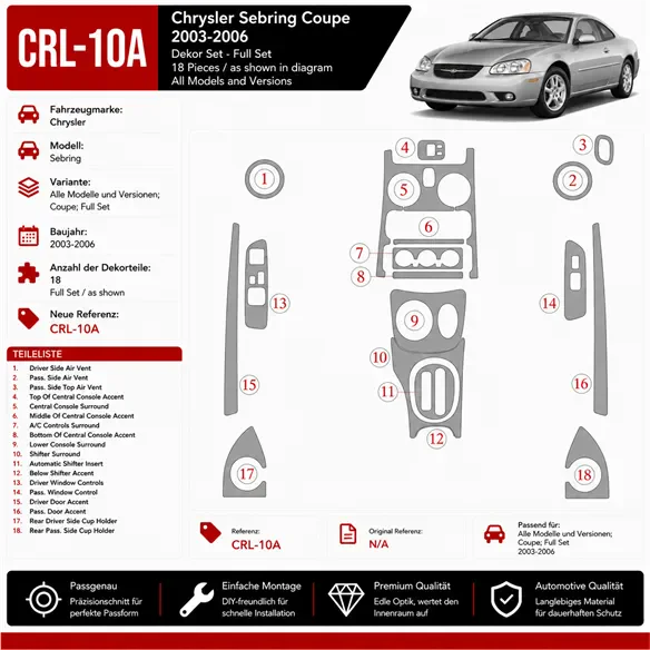 Chrysler Sebring 2003-2006 Coupe; set completo kit rivestimento cruscotto e interni 3D