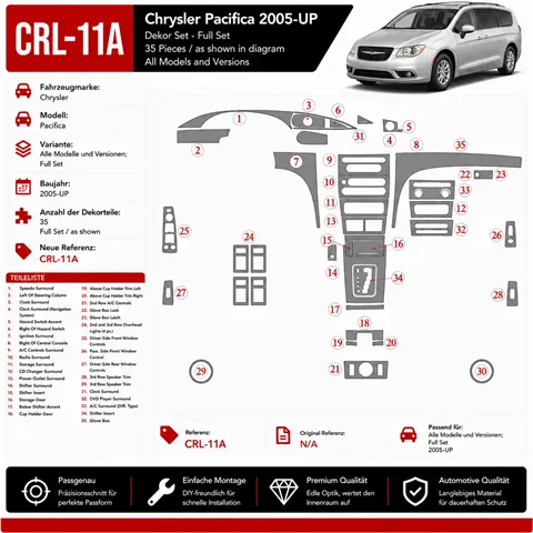 Chrysler Pacifica 2005-in poi set completo kit rivestimento cruscotto e interni 3D