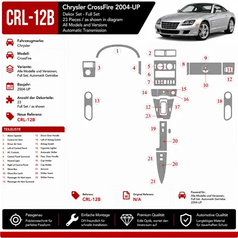 Chrysler CrossFire 2004-in poi set completo; cambio automatico kit rivestimento cruscotto e interni 3D