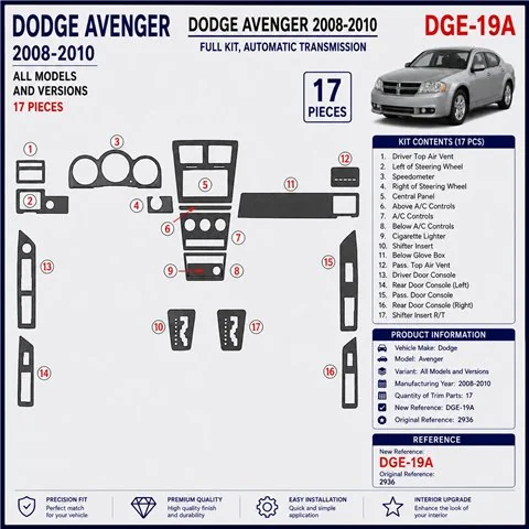 Dodge Avenger 2008-2010 kit cruscotto 3D, 17 pezzi 2