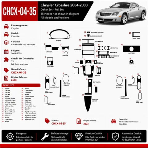 Chrysler Crossfire 2004-2008 kit rivestimento cruscotto e interni 3D 35 pezzi