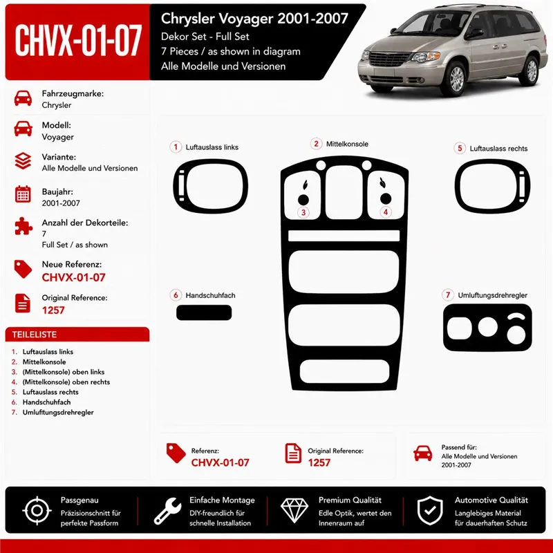 Chrysler Voyager 2001-2007 kit rivestimento cruscotto e interni 3D 7 pezzi