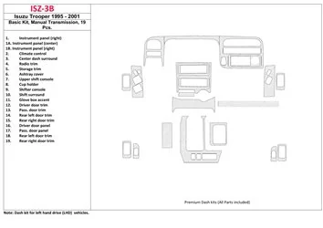 Isuzu Trooper 1995-2002 Basic Set, Automatic Gear Mascherine sagomate per rivestimento cruscotti 2