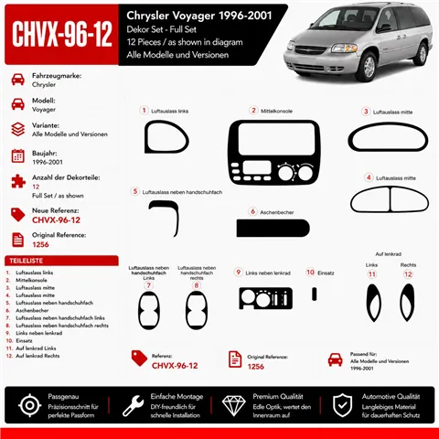 Chrysler Voyager 1996-2001 kit rivestimento cruscotto e interni 3D 12 pezzi