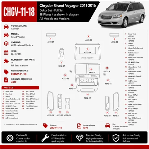 Chrysler Grand Voyager 2011-2016 kit rivestimento cruscotto e interni 3D 18 pezzi