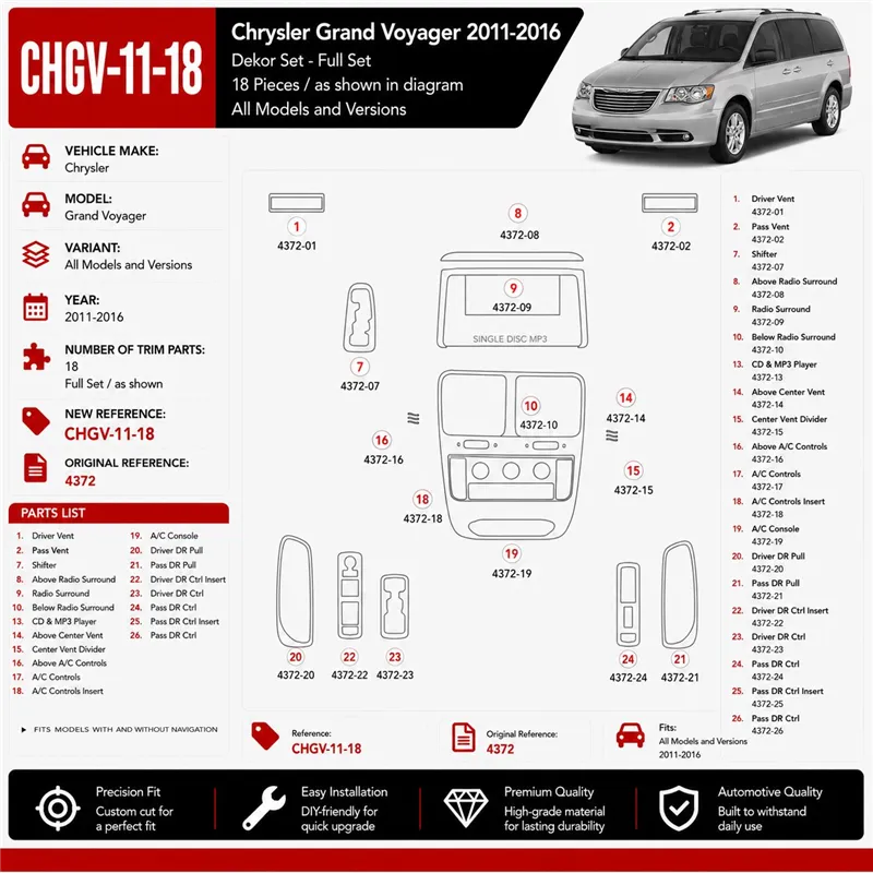 Chrysler Grand Voyager 2011-2016 kit rivestimento cruscotto e interni 3D 18 pezzi