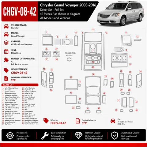 Chrysler Grand Voyager 2008-2016 kit rivestimento cruscotto e interni 3D 42 pezzi