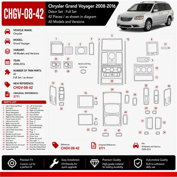 Chrysler Grand Voyager 2008-2016 kit rivestimento cruscotto e interni 3D 42 pezzi
