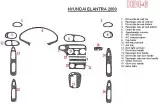 Hyundai Elantra 2000-2000 Full Mascherine sagomate per rivestimento cruscotti 