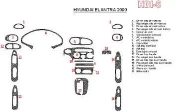 Hyundai Elantra 2000-2000 Full Set Cruscotto BD Rivestimenti interni