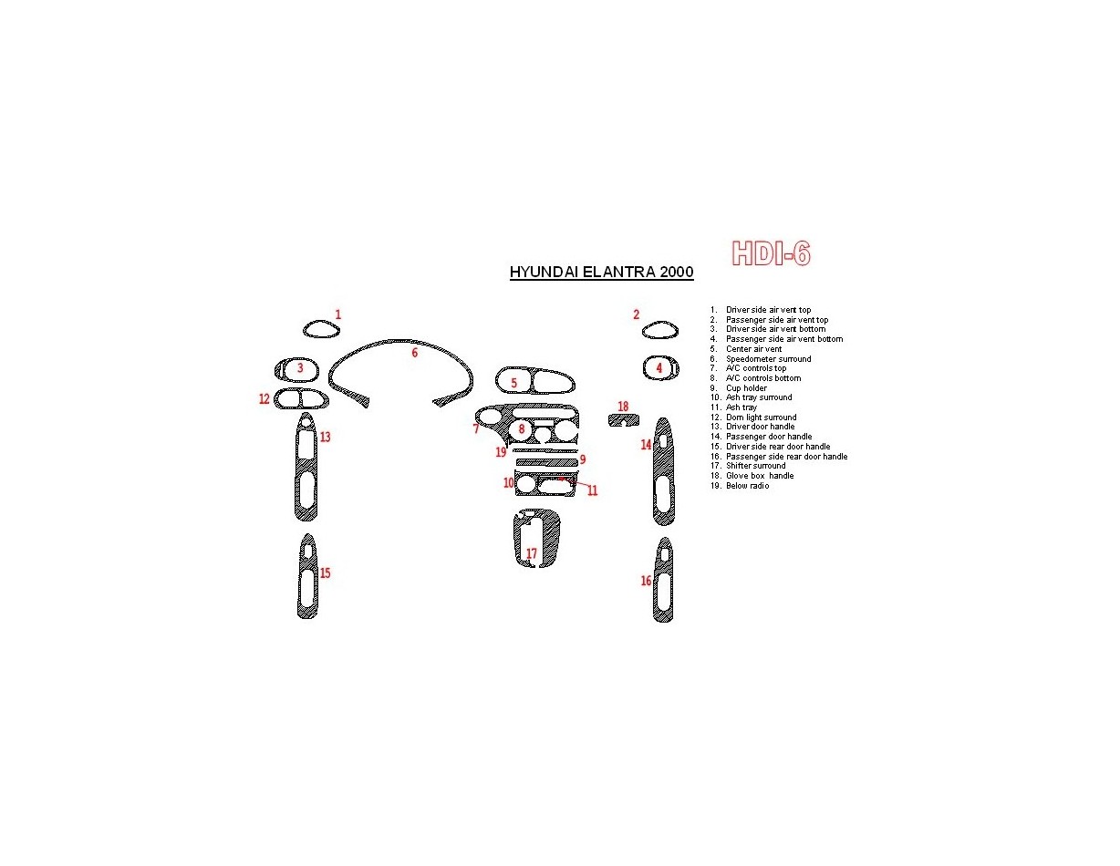 Hyundai Elantra 2000-2000 Full Set Cruscotto BD Rivestimenti interni