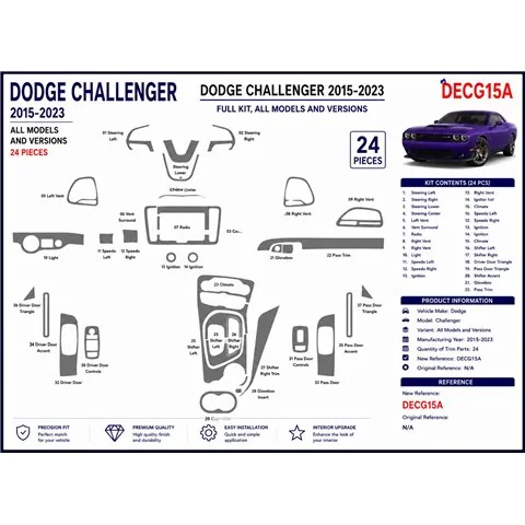 Dodge Challenger 2015-2023 kit cruscotto 3D, 24 pezzi 2