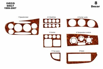 Iveco Daily City 01.99-09.07 Mascherine sagomate per rivestimento cruscotti 8-Decori 2