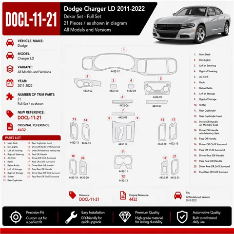 Dodge Charger LD 2011-2022 kit rivestimento cruscotto e interni 3D 21 pezzi