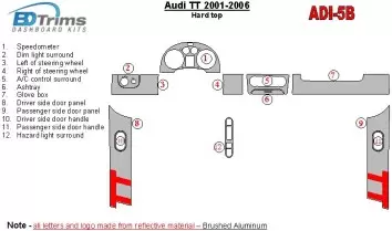 AUDI TT 2008-2015 Soft roof-Coupe, 20 Parts set Cruscotto BD Rivestimenti interni