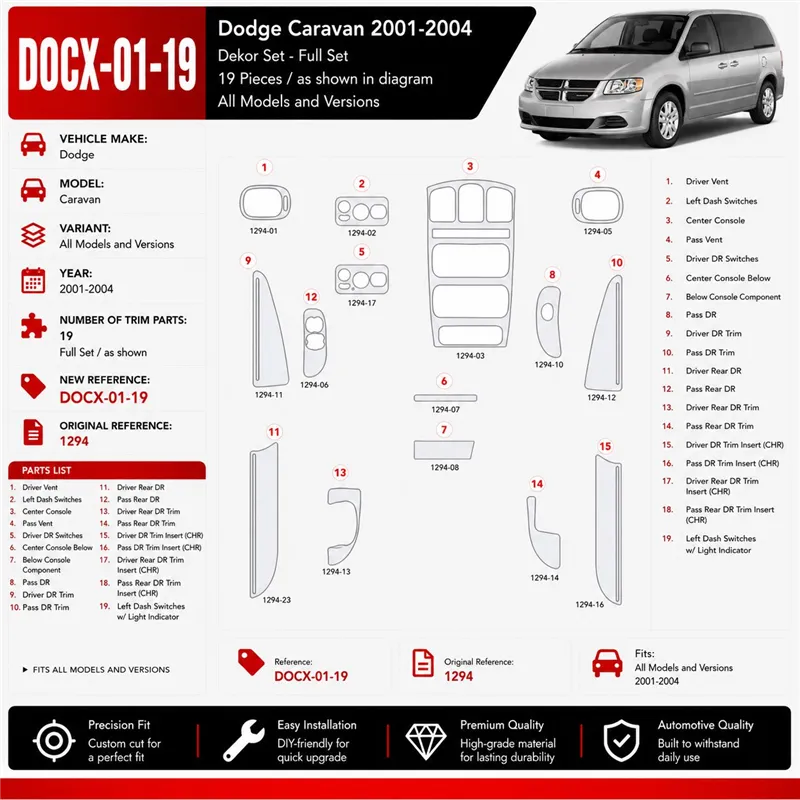Dodge Caravan 2001-2004 kit rivestimento cruscotto e interni 3D 19 pezzi