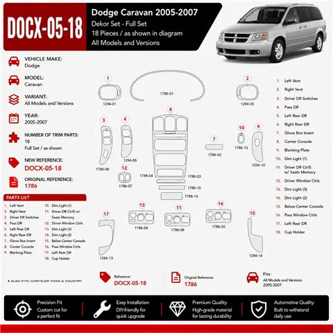 Dodge Caravan 2005-2007 kit rivestimento cruscotto e interni 3D 18 pezzi