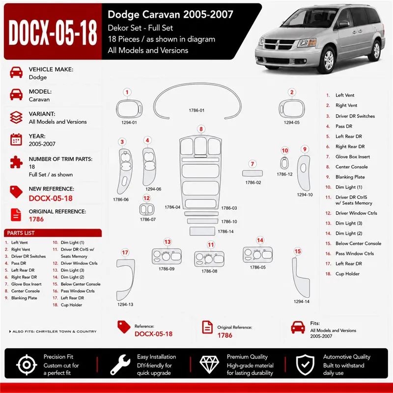 Dodge Caravan 2005-2007 kit rivestimento cruscotto e interni 3D 18 pezzi