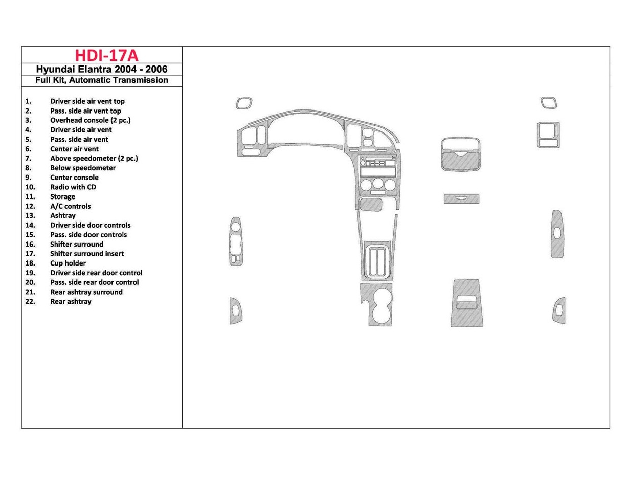 Hyundai Elantra 2004-2006 Full Set, Automatic Gear Cruscotto BD Rivestimenti interni