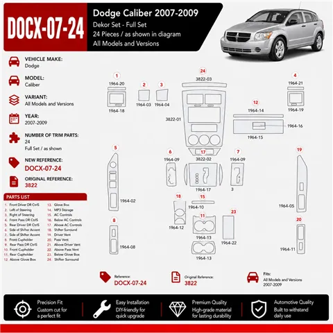 Dodge Caliber 2007-2009 kit rivestimento cruscotto e interni 3D 24 pezzi