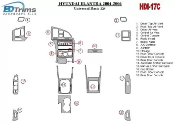 Hyundai Elantra 2004-2006 Universal Basic Set Cruscotto BD Rivestimenti interni