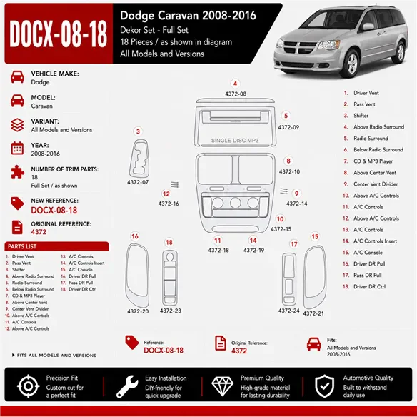 Dodge Caravan 2008-2016 kit rivestimento cruscotto e interni 3D 18 pezzi