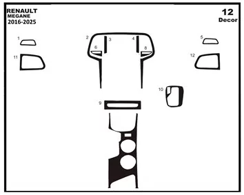 Renault Megane 4 BFB 3D 2016 Mascherine sagomate per rivestimento cruscotti 12-Decori 2