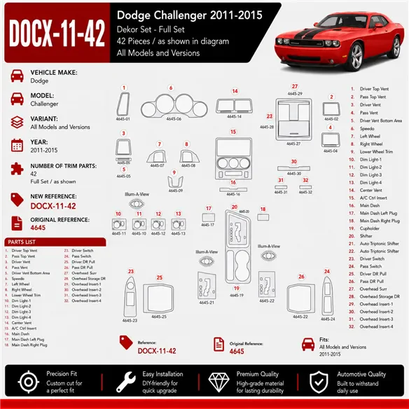Dodge Challenger 2011-2015 kit rivestimento cruscotto e interni 3D 42 pezzi