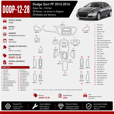 Dodge Dart PF 2012-2016 kit cruscotto 3D, 28 pezzi 2