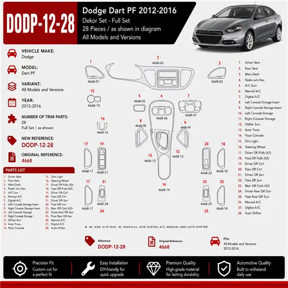 Dodge Dart PF 2012-2016 kit rivestimento cruscotto e interni 3D 28 pezzi