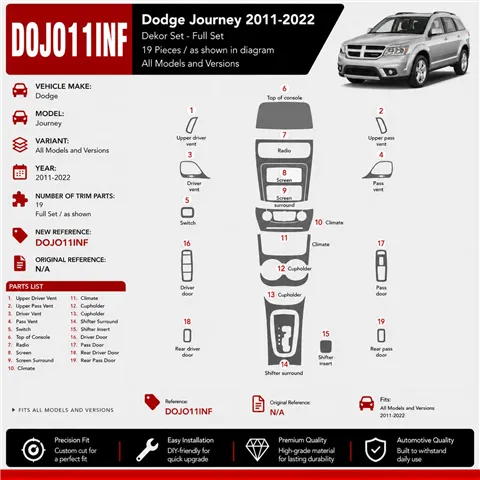 Dodge Journey 2011-2022 kit rivestimento cruscotto e interni 3D 19 pezzi
