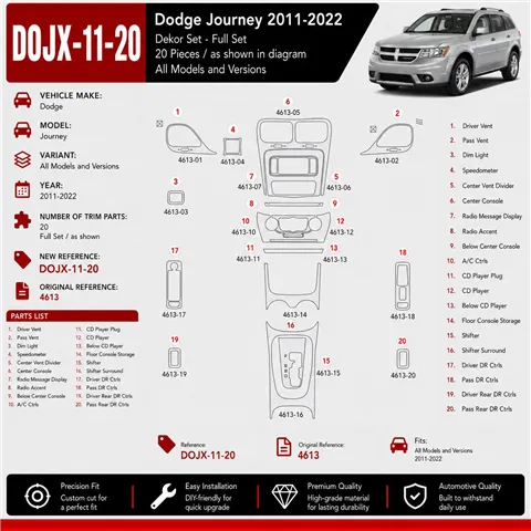 Dodge Journey 2011-2022 kit rivestimento cruscotto e interni 3D 20 pezzi