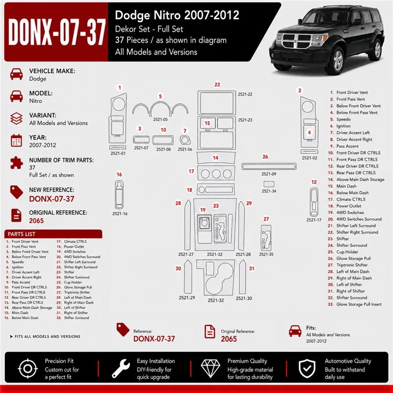 Dodge Nitro 2007-2012 kit rivestimento cruscotto e interni 3D 37 pezzi