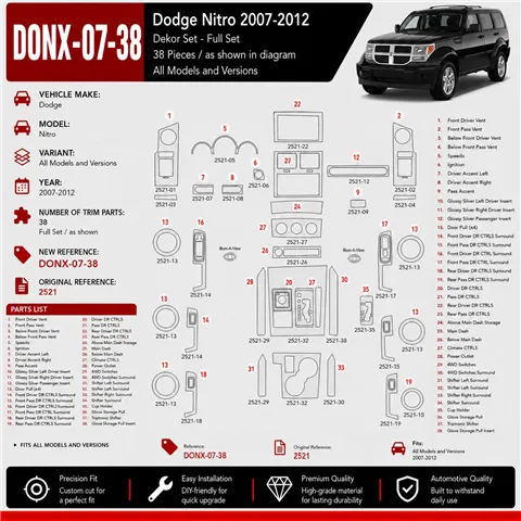 Dodge Nitro 2007-2012 kit rivestimento cruscotto e interni 3D 38 pezzi