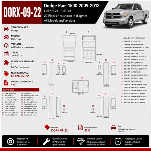 Dodge Ram 1500 2009-2012 kit rivestimento cruscotto e interni 3D 22 pezzi 2
